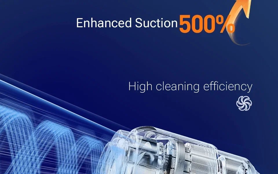 Car Vacuum Cleaner Strong Suction Cordless Wireless Cleaner Portable HandHeld Vacuum Cleaner Cleaning Machine